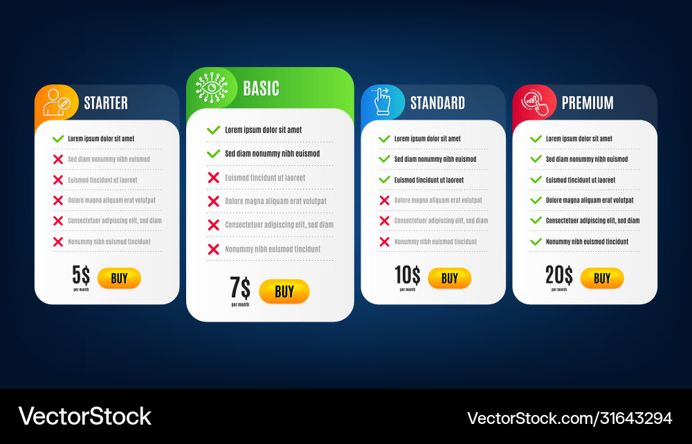 Graph chart touchscreen gesture and edit user Vector Image