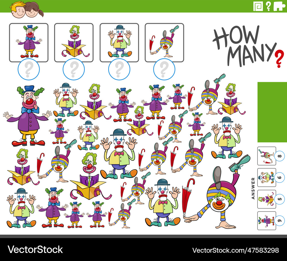 How many cartoon clowns characters counting task vector image