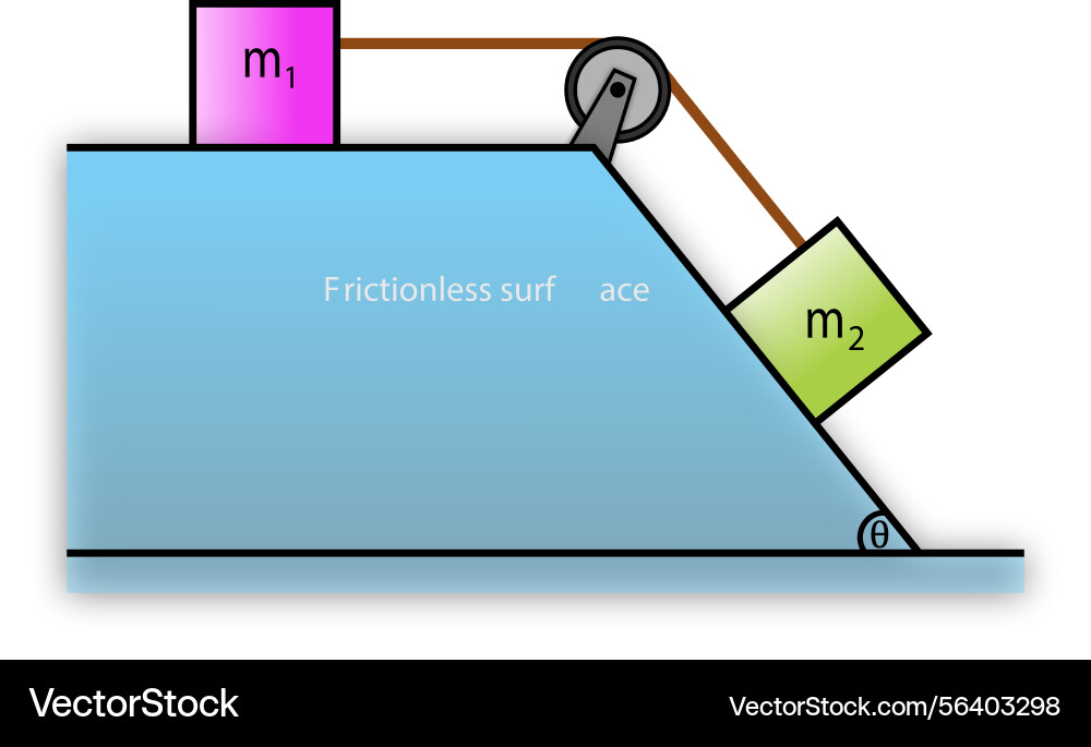 Two blocks string pulley one flat inclined Vector Image