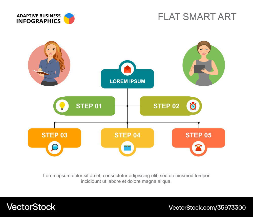 Five steps flowchart template for presentation Five steps flowchart template for presentation vector image