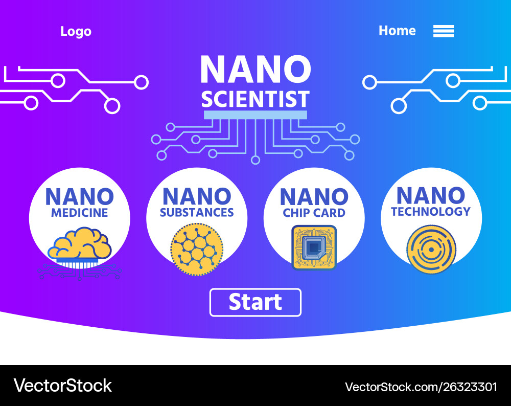 Nano scientist landing page with buttons menu vector image
