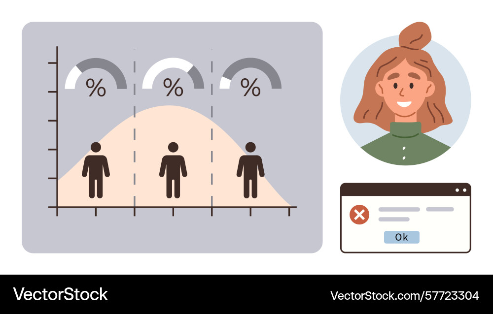 Data analysis with demographics error alert Vector Image