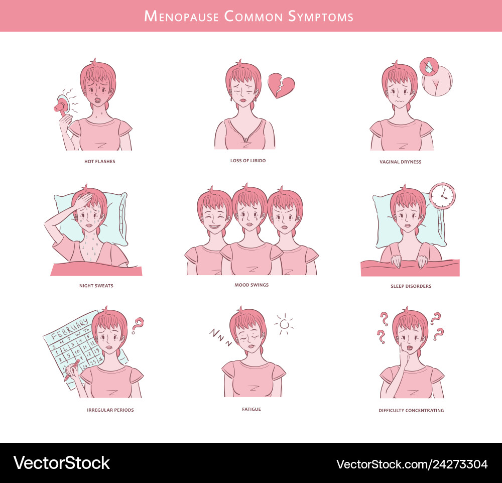 Senior woman experienced menopause symptoms Senior woman experienced menopause symptoms vector image
