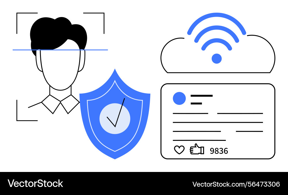 Digital identity verification with facial Digital identity verification with facial vector image