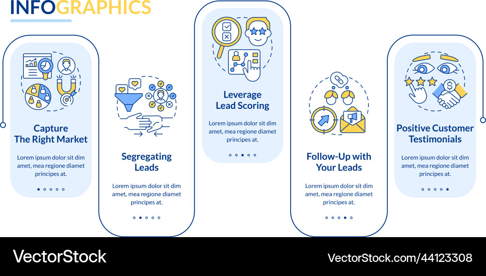 Practices of lead conversion rectangle Practices of lead conversion rectangle vector image