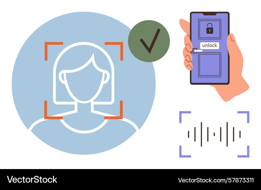 Biometric authentication with face recognition Biometric authentication with face recognition vector image