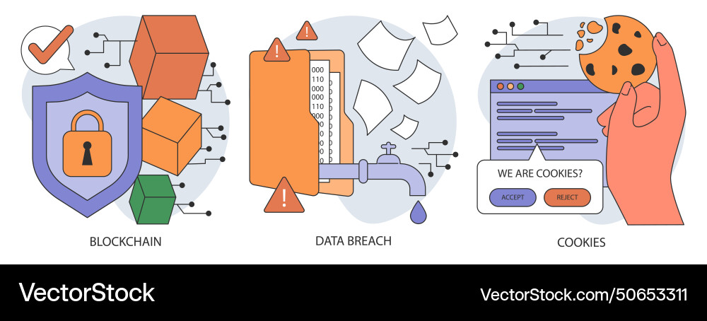 Data privacy set cyber or web security database Data privacy set cyber or web security database vector image