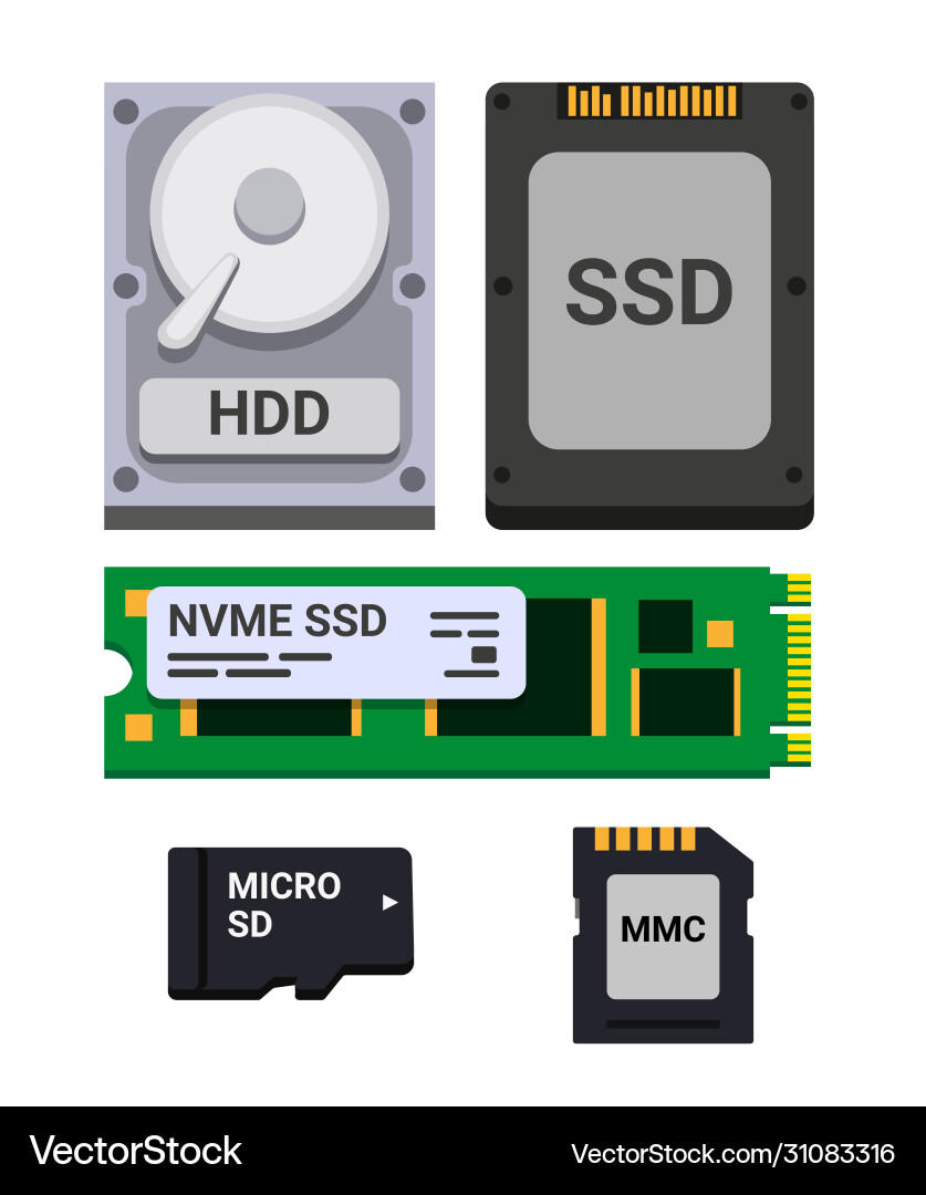 Storage Device Icon Set - HDD, SSD, MicroSD vector image