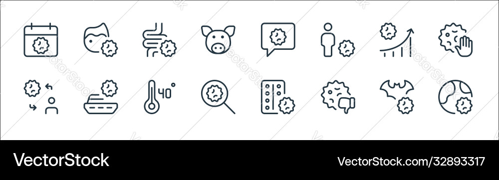 Coronavirus line icons linear set quality Coronavirus line icons linear set quality vector image