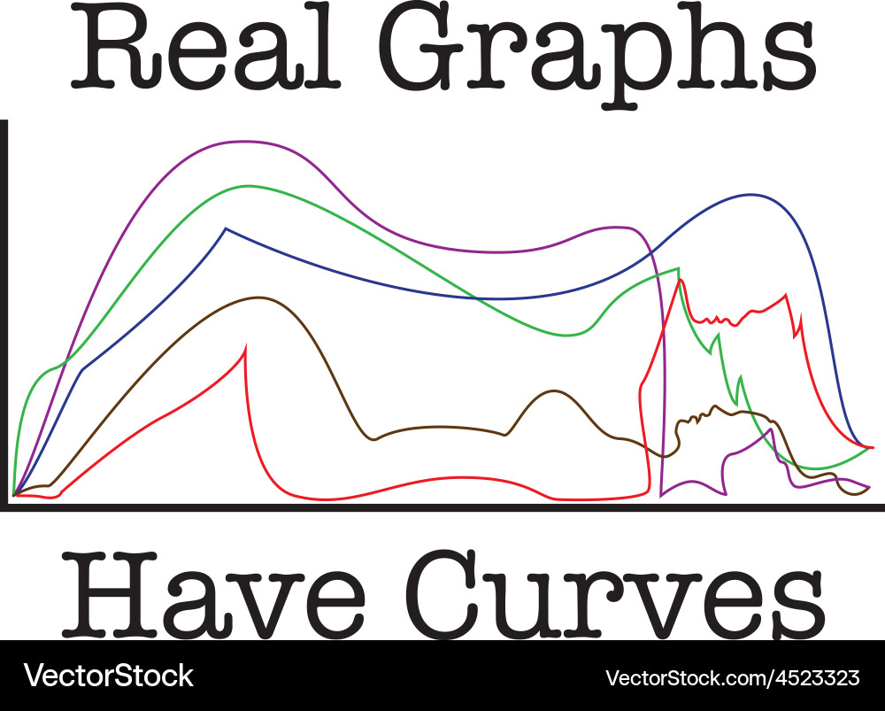 Line Graph with Curves vector image