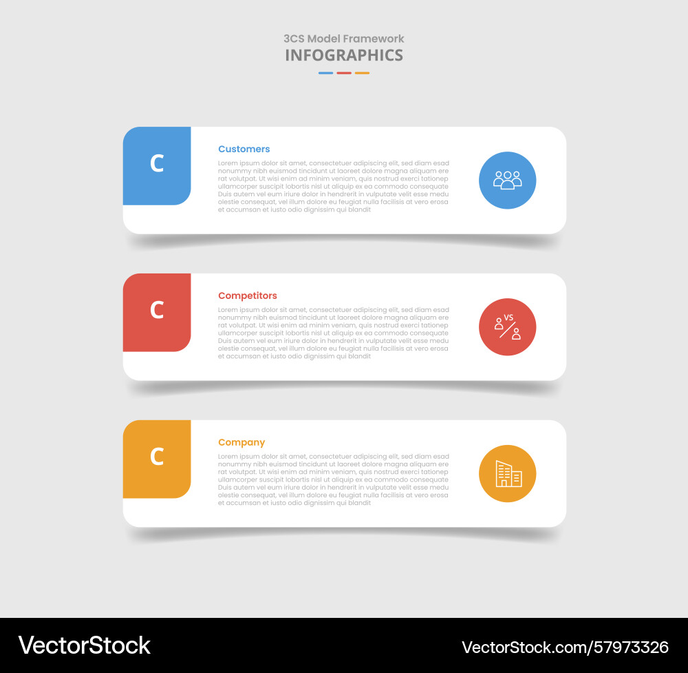 3cs model framework for infographic with drop Vector Image