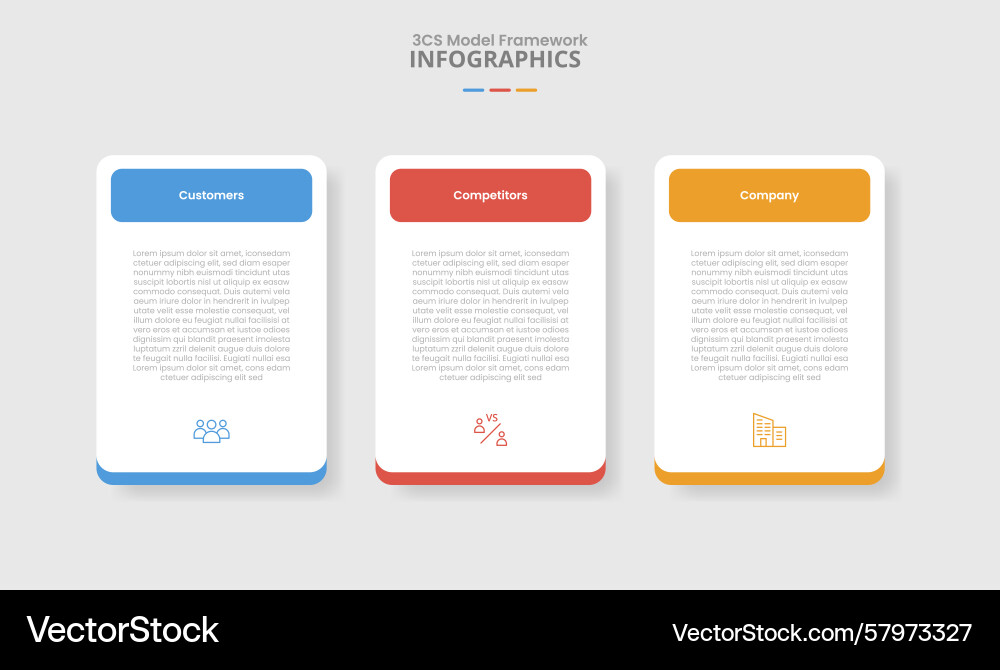 3cs model framework for infographic with drop Vector Image