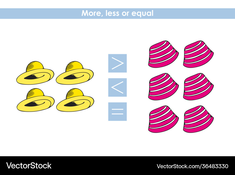 More less or equal compare number hats Vector Image