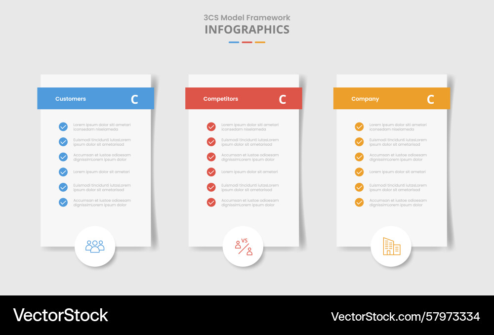 3cs model framework for infographic with drop Vector Image