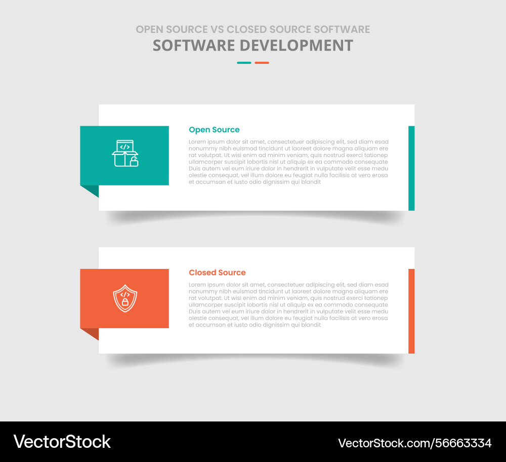 Open source vs closed software comparison Open source vs closed software comparison vector image