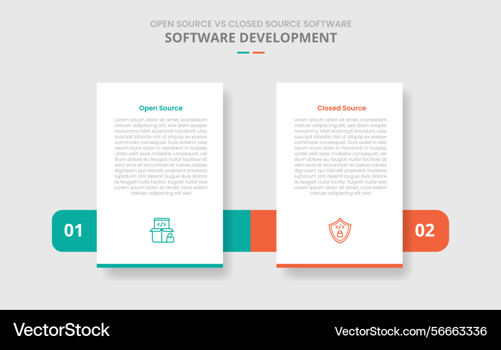 Open source vs closed software comparison Open source vs closed software comparison vector image