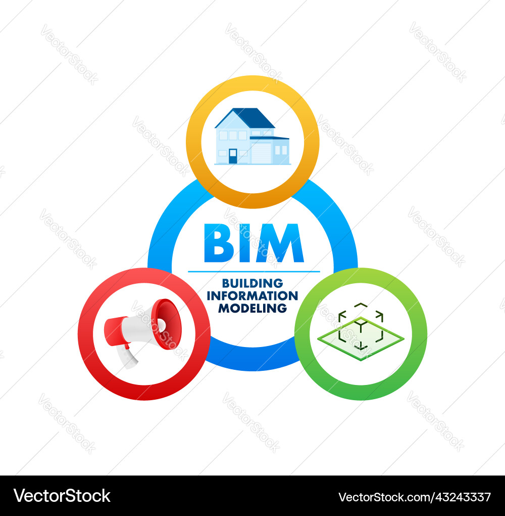 Building Information Modeling (BIM) vector image