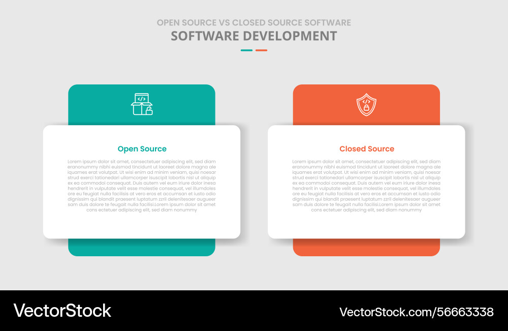 Open source vs closed software comparison Open source vs closed software comparison vector image