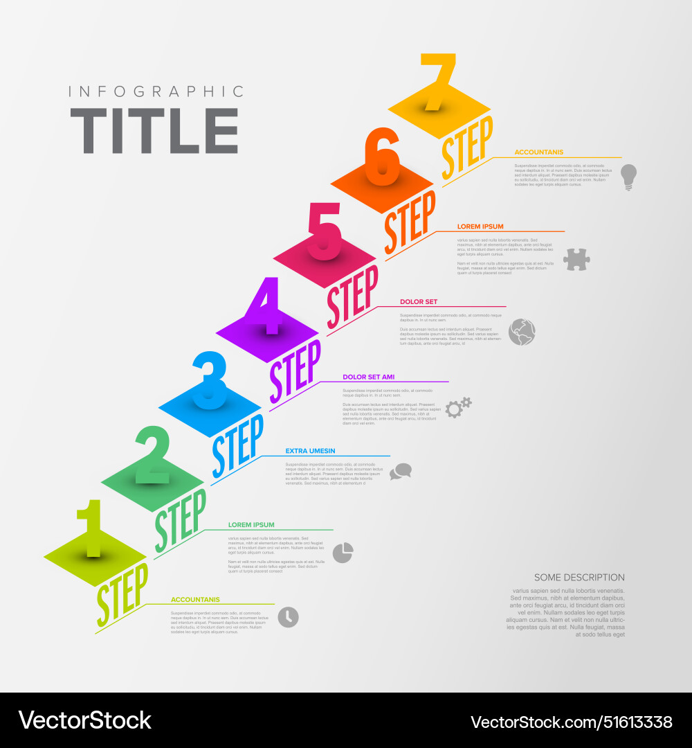 Seven isometry steps with big numbers rescription Vector Image