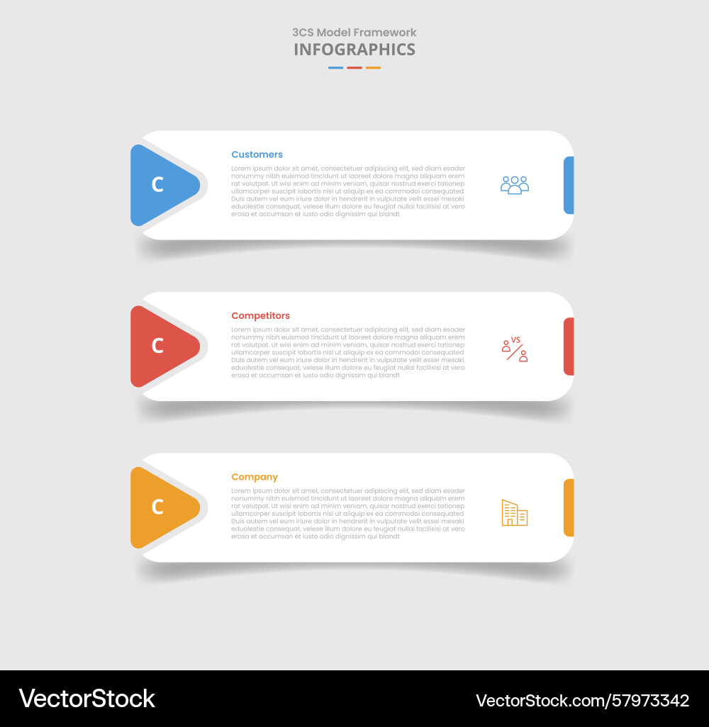 3cs model framework for infographic with drop 3cs model framework for infographic with drop Vector Image