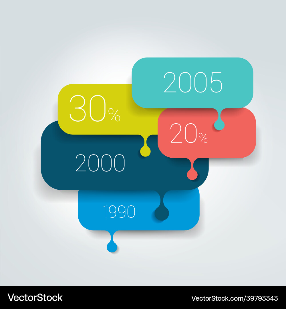 Speech bubble template scheme infographic element Speech bubble template scheme infographic element Vector Image