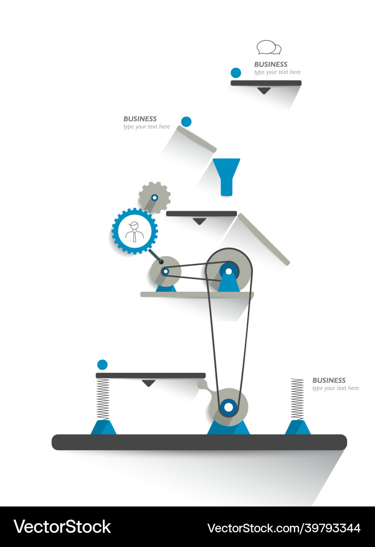 Robotic Mechanism Workflow vector image