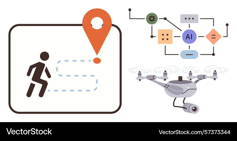Tracking drone with ai automation and location Tracking drone with ai automation and location vector image