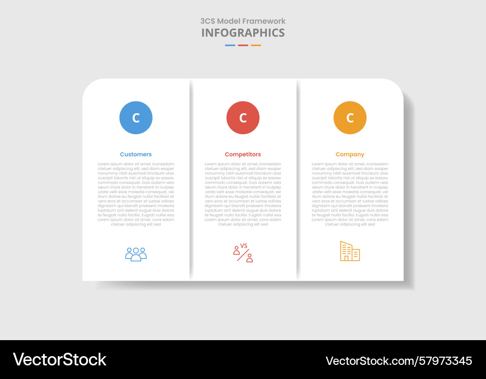 3cs model framework for infographic with drop Vector Image