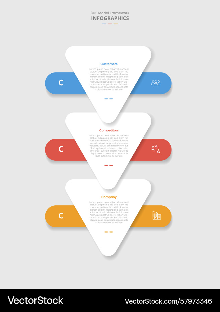 3cs model framework for infographic with drop 3cs model framework for infographic with drop Vector Image