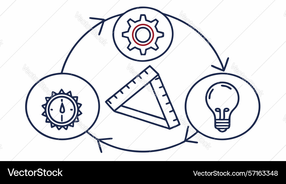 Diagram of idea generation and workflow design vector image