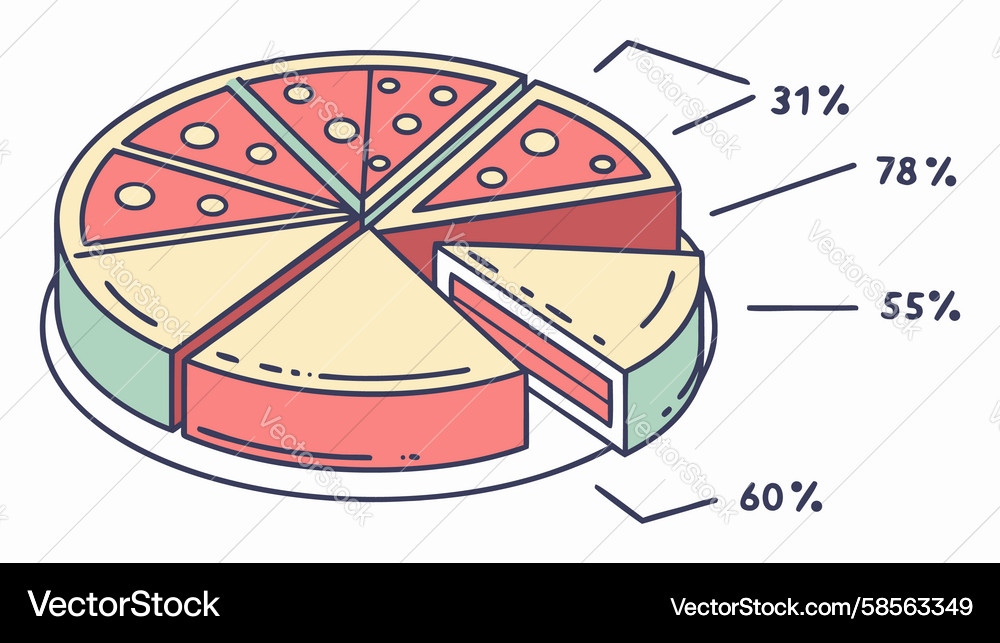 Pizza Pie Chart Data Visualization Vector Image