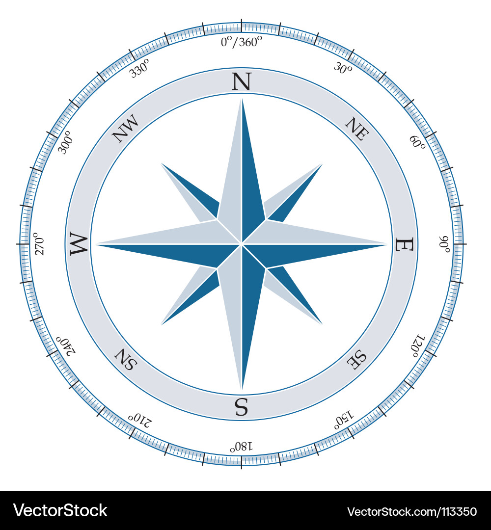 Compass Rose Symbol Vector Image