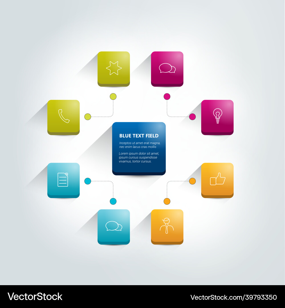 Infographics flowchart central scheme Infographics flowchart central scheme vector image