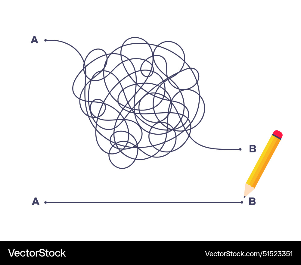 Complex and easy simple way from point a to b Complex and easy simple way from point a to b Vector Image