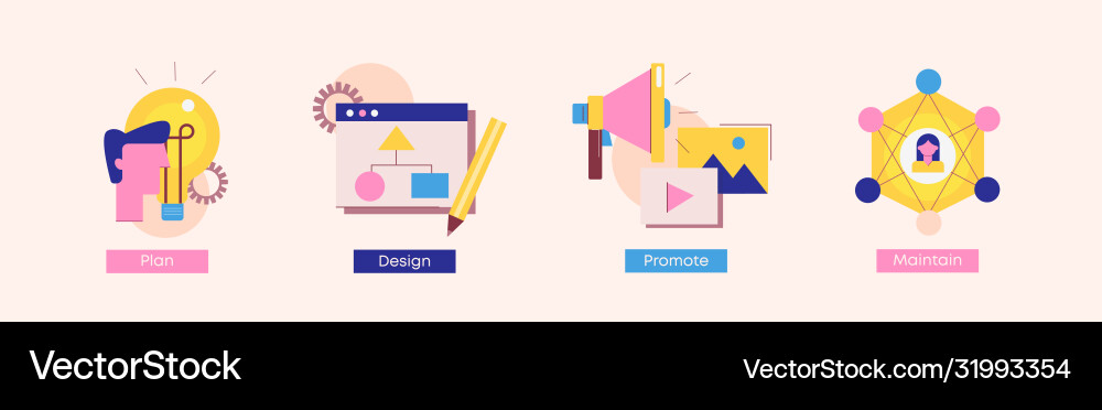 Project development implementation steps Project development implementation steps vector image