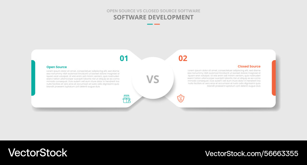 Open source vs closed software comparison Open source vs closed software comparison vector image
