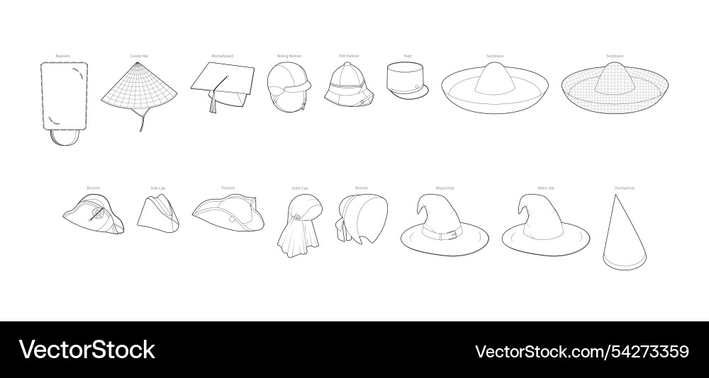 Set of different hats with name text - coolie Set of different hats with name text - coolie vector image