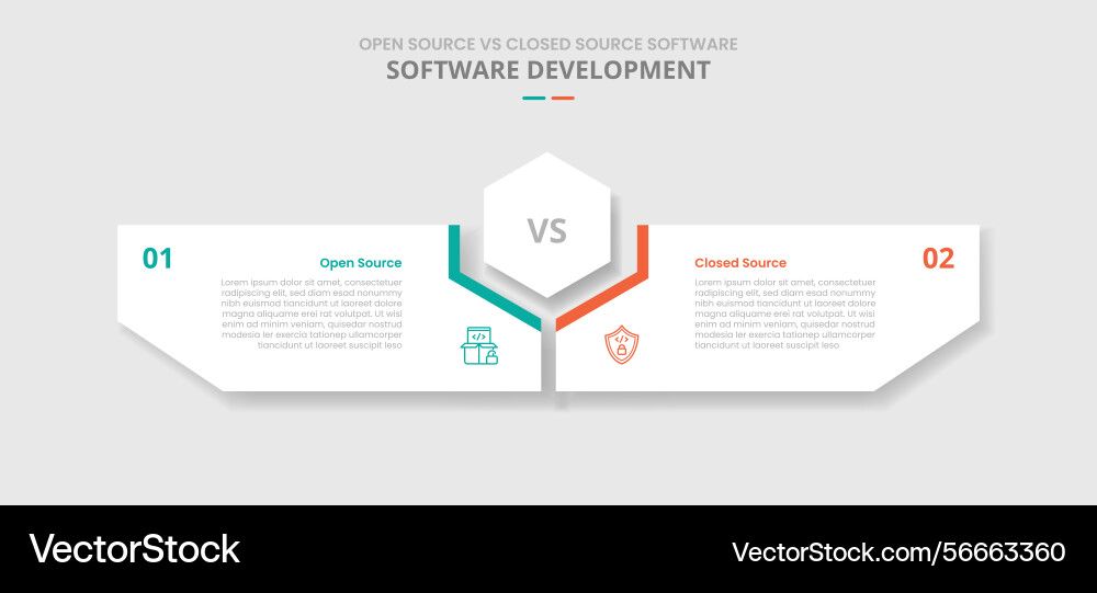 Open source vs closed software comparison Open source vs closed software comparison vector image