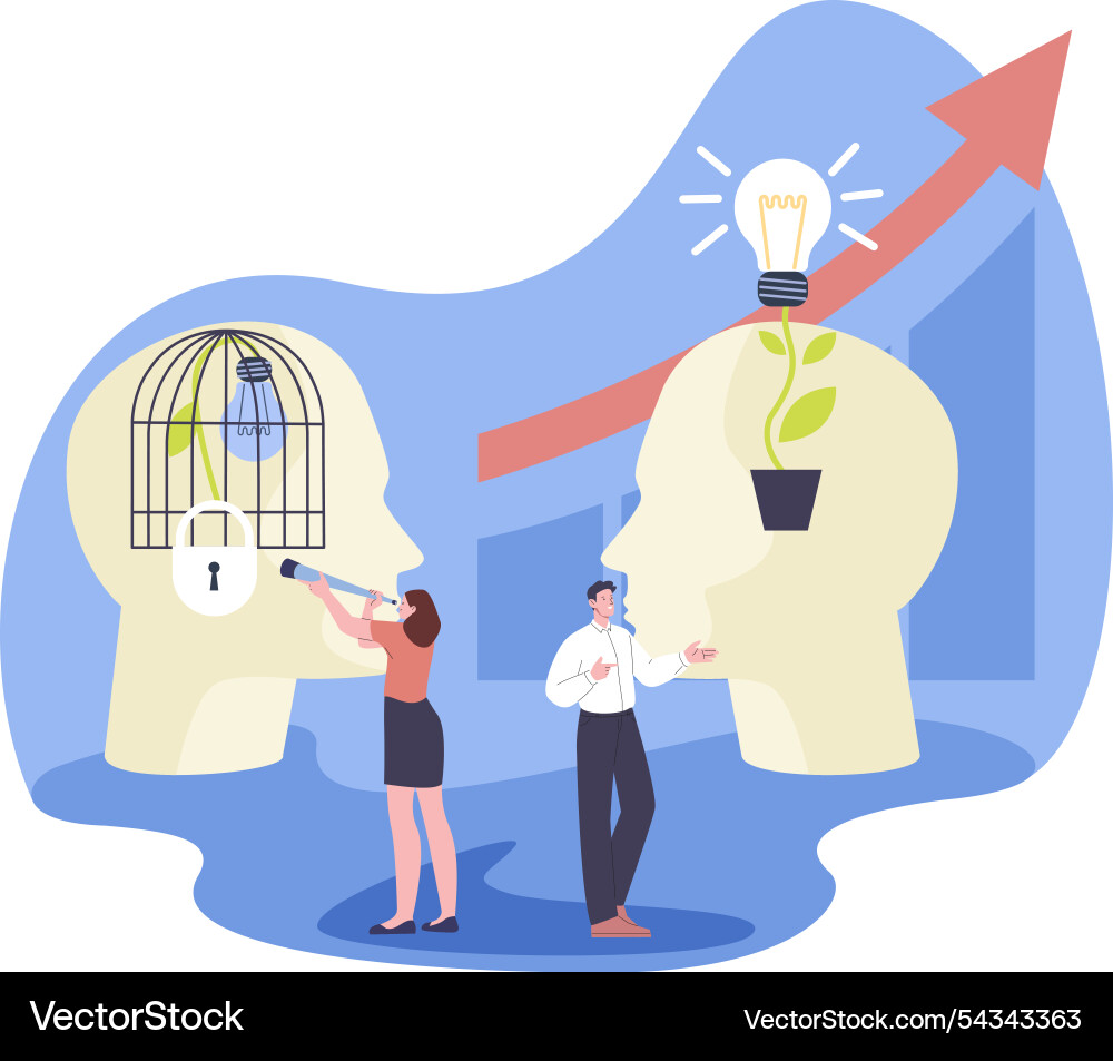 Fixed vs Growth Mindset Concepts vector image