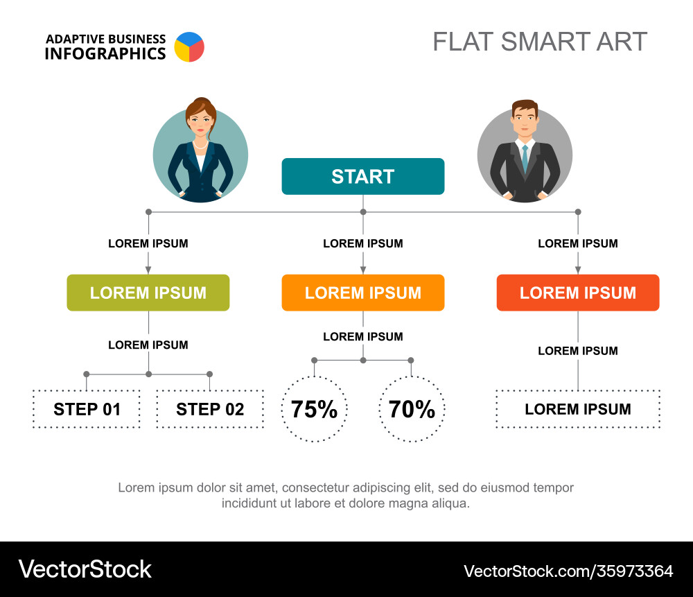 Graphic presentation with flowchart Graphic presentation with flowchart vector image
