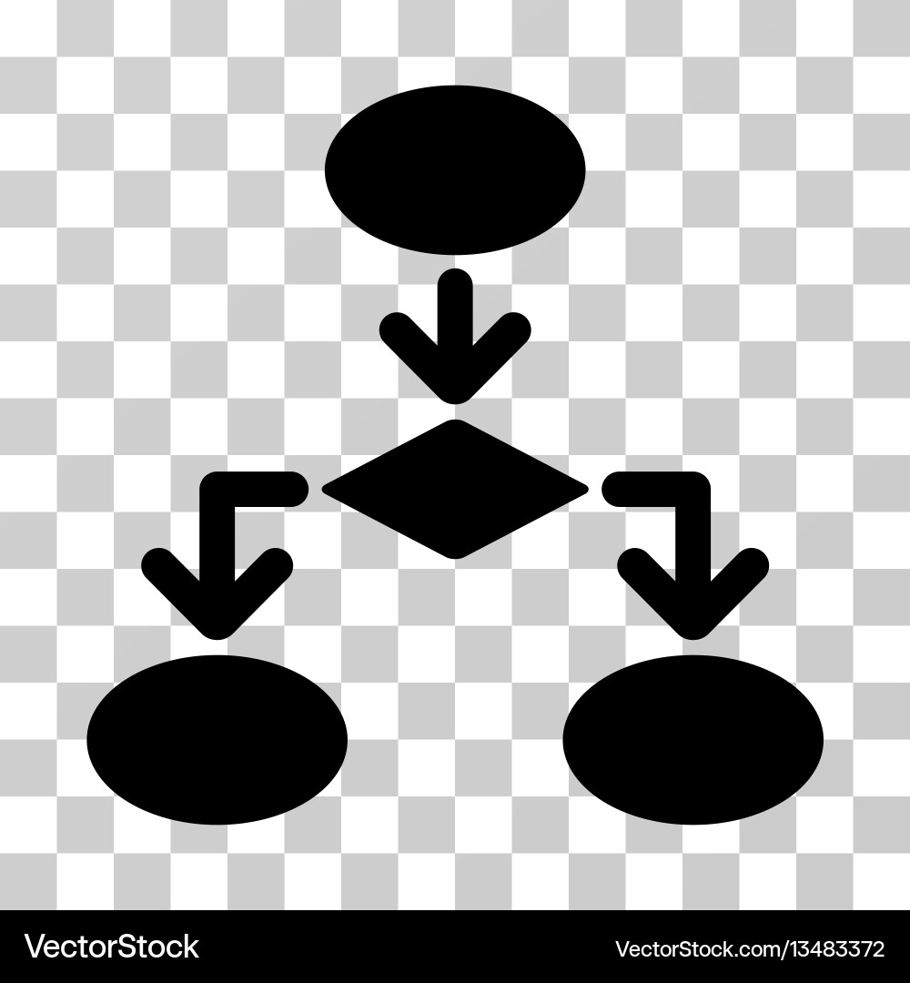 Flowchart icon Flowchart icon vector image