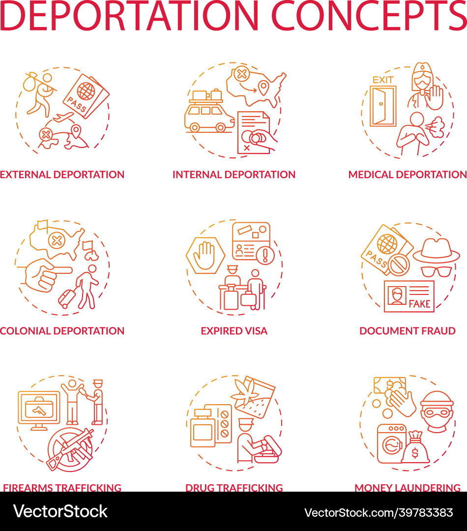Deportation gradient red concept icons set Deportation gradient red concept icons set vector image