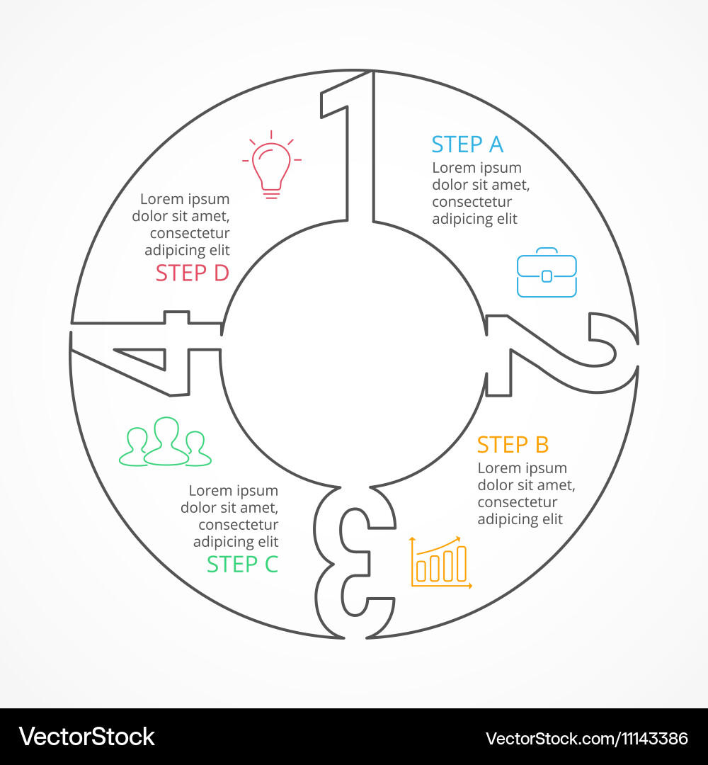 Circle numbers linear infographic cycle vector image
