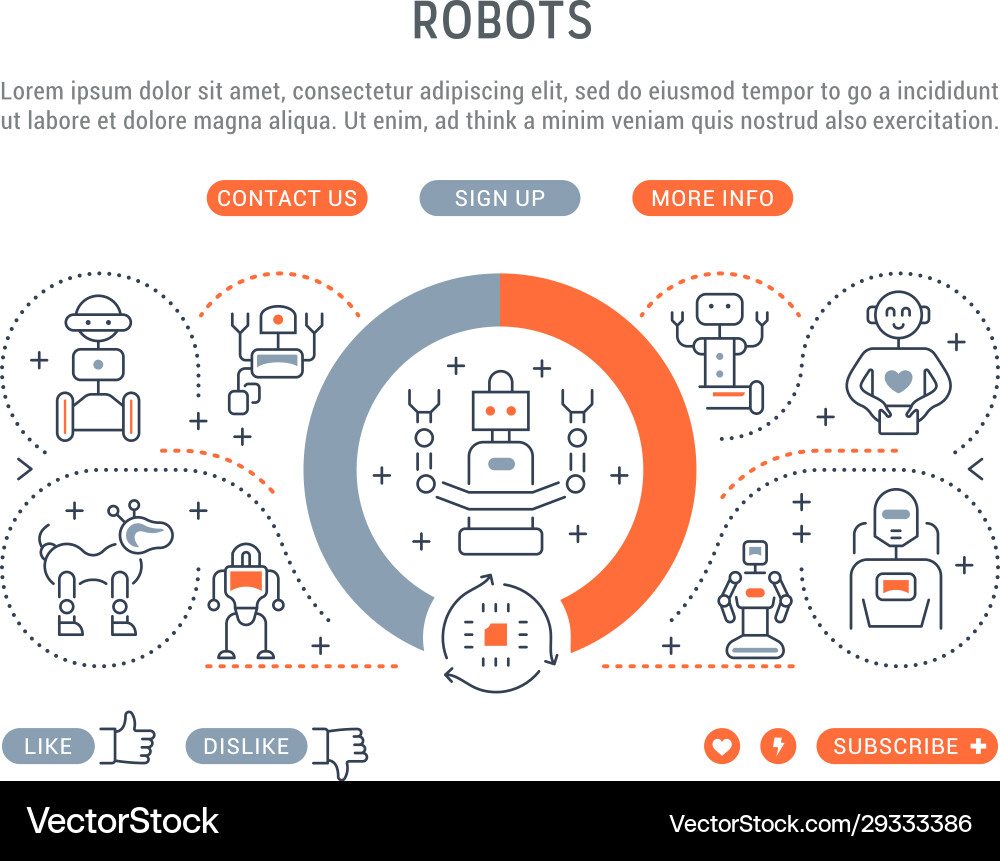 Linear banner robots Linear banner robots vector image
