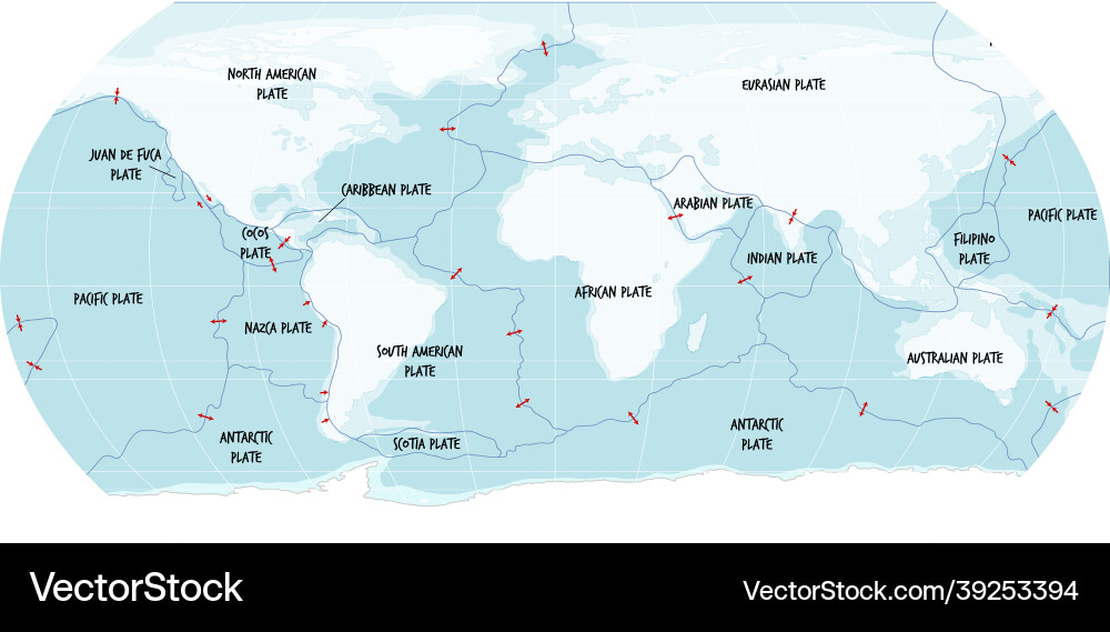 World map showing tectonic plates boundaries World map showing tectonic plates boundaries vector image