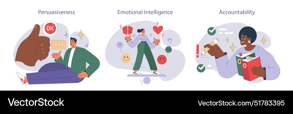 Soft skills set Vector Image
