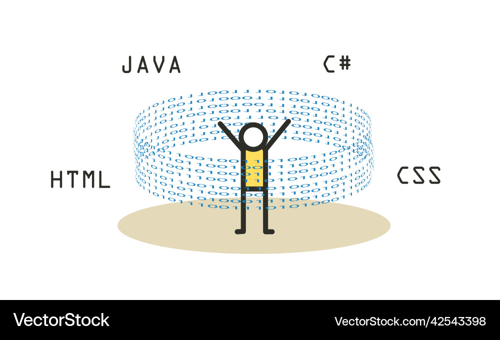 Man professionally programs in virtual reality Man professionally programs in virtual reality vector image