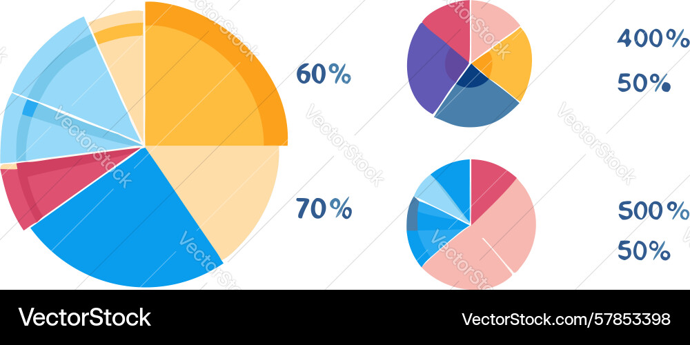 Vertical bar chart with multiple data points vector image