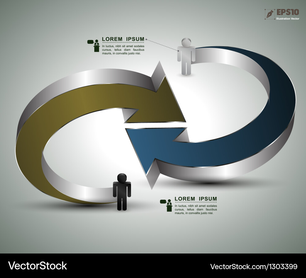 3D Rotation Concept - Circular Arrows Vector Image