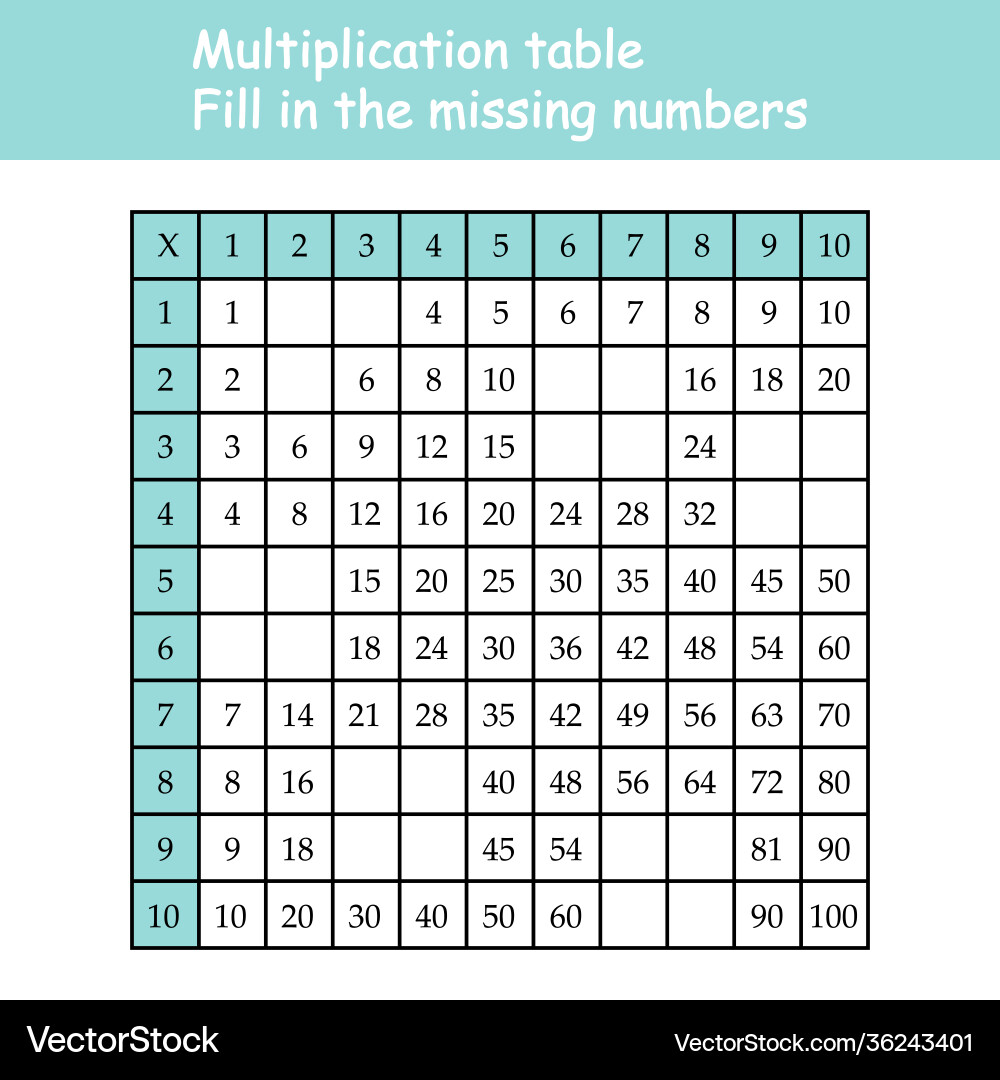 Multiplication square paste missing numbers Multiplication square paste missing numbers Vector Image